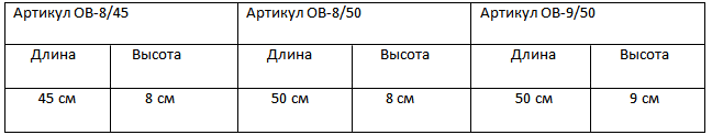 ОАОАОАО.png ОАОАОАО.png